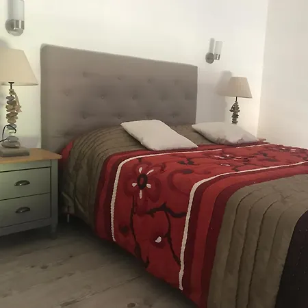 Apartmán U Re D' Alzettu *